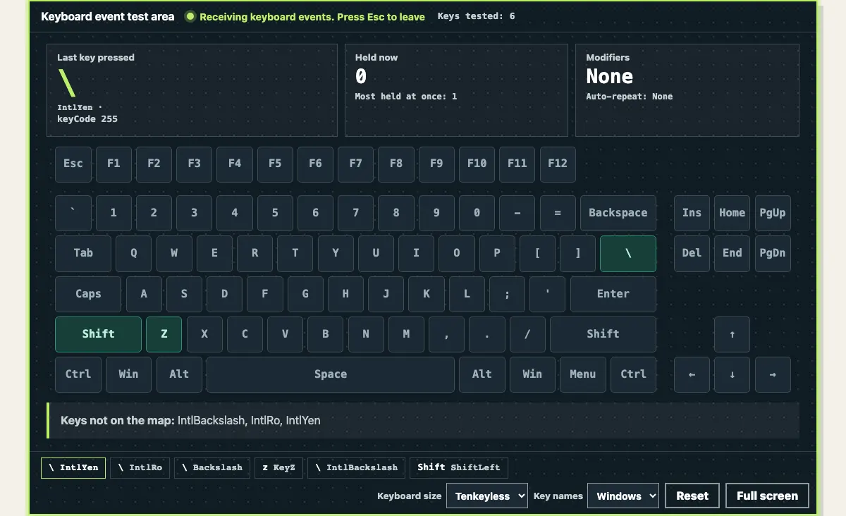 Our keyboard tester in Tenkeyless size after six key presses: left Shift, Z and the backslash key are lit on the map, and the line under the map reads Keys not on the map: IntlBackslash, IntlRo, IntlYen