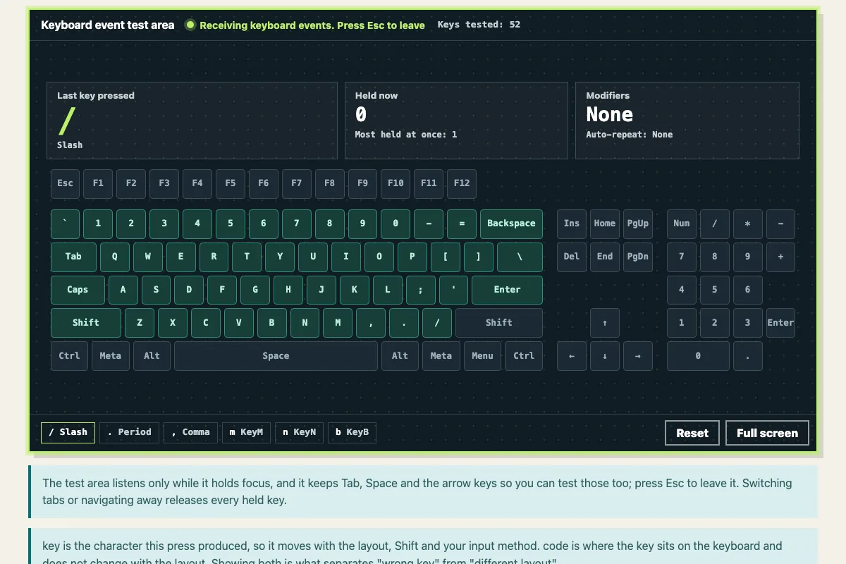 Keyboard tester after one pass over the four main rows: every pressed key has a green outline and the count reads 52 keys tested, while the function row and bottom row are still unmarked