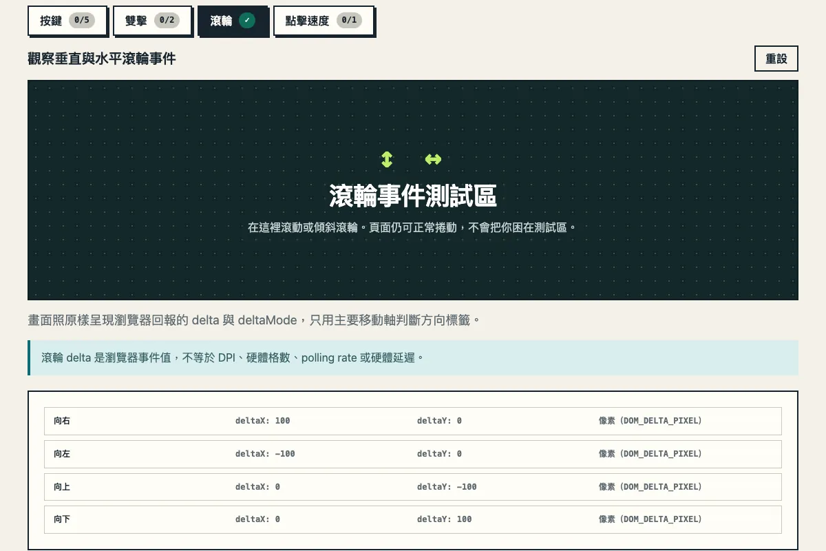 滑鼠測試的滾輪模式:滾輪那一籤已打勾,事件清單依序記下向右、向左、向上、向下四筆滾輪事件