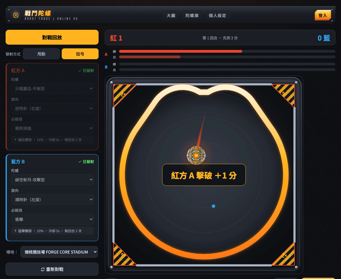 回合結束畫面：競技場中央顯示「紅方 A 擊破 +1 分」，比分列變成紅 1 比藍 0