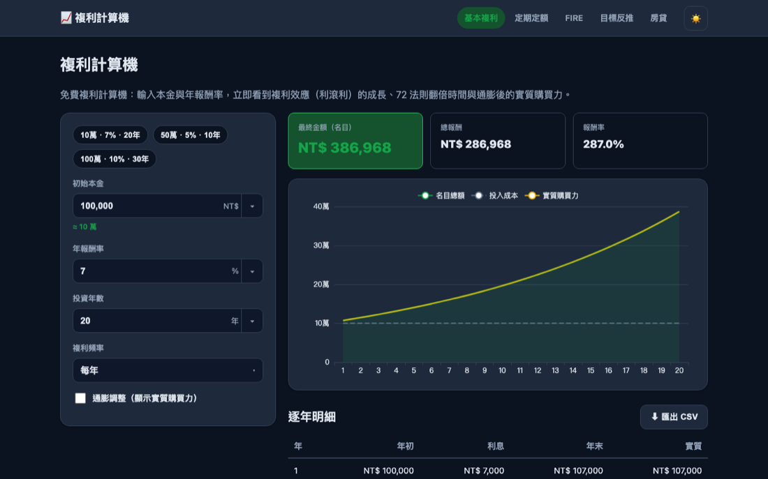 複利計算機 畫面預覽