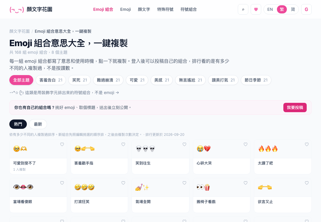 Emoji 組合意思大全頁：標題下方是害羞告白、笑死、難過崩潰、可愛、美感、無言尷尬、讚美打氣、節日季節等主題按鈕，「我要投稿」的提示列，以及依複製人數排序的組合卡片，例如可愛到受不了、害羞戳手指、笑到往生