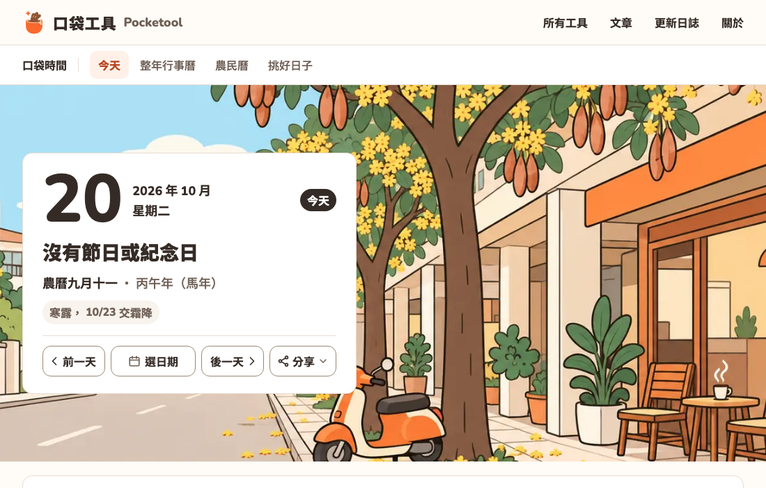 口袋時間首頁畫面預覽：上方是口袋時間的選單（今天、整年行事曆、農民曆、挑好日子），下面是一張街景情境圖，左邊的白卡寫著今天的大日期與星期、當天有沒有節日、農曆日期與節氣，最下面是前一天、選日期、後一天與分享四顆按鈕