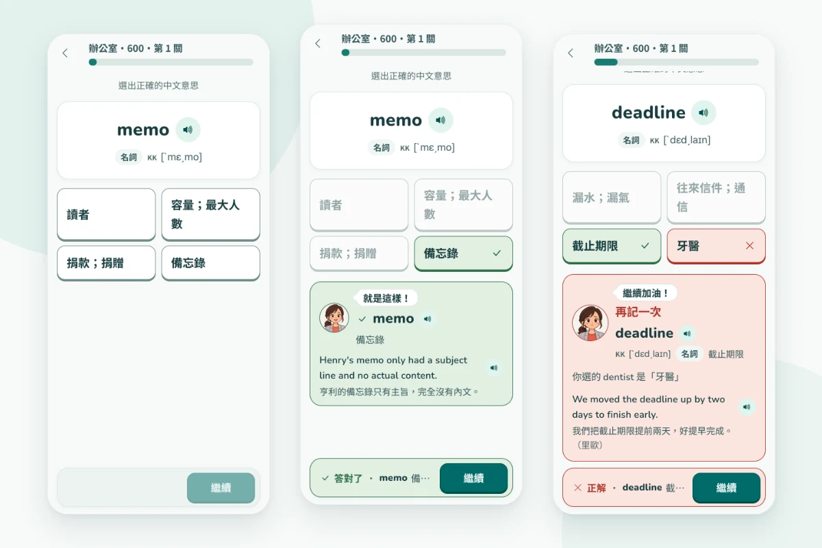 三張關卡畫面:memo 的四選一題目、選對備忘錄後的綠色回饋與例句,以及 deadline 選成牙醫後的紅色回饋,標出正解截止期限。