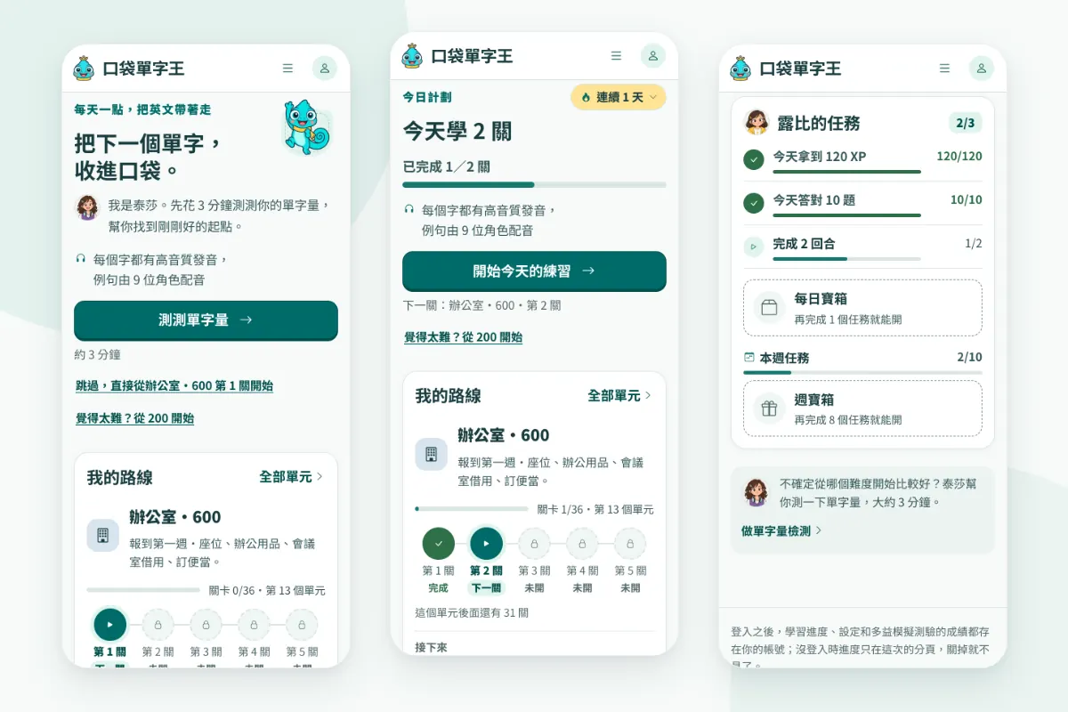 三張口袋單字王手機畫面:第一次來的首頁、顯示今天學 2 關已完成 1 關的今日計劃,以及露比的每日任務、每日寶箱和週寶箱。